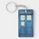 Search for phone keychains Old school