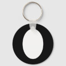 Search for witch keychains Tarot