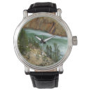Recherche de parc montres Rivière