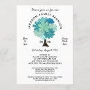 Recherche de famille arbre invitations Family