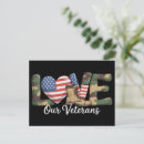 Search for veterans day postcards Military pride