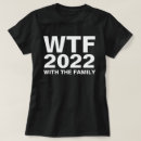 Recherche de drôle acronyme Wtf