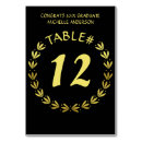 Search for graduation table cards Elegant