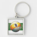 Search for 9 ball keychains Billiards