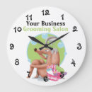 Recherche de commercialisation art Toiletteur