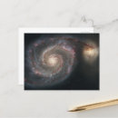 Recherche de galaxies cartes postales Astronomie