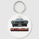 Recherche de firebird Firebird 68