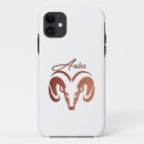 Search for aries cases April