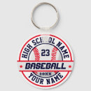 Search for baseball keychains Coach