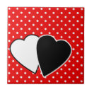 Search for polka dotted tiles Red