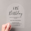 Search for dramatics invitations Black and white