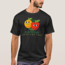 Search for jeep clothing Cool