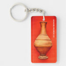 Search for jar keychains Wood