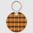 Search for ripple keychains Pattern