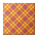 Search for plaid tiles Blue