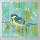 Search for perching posters Green