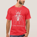 Search for drosophila Geek