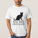 Recherche de minou blanc Amoureux des chats