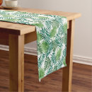Search for tropical leaf table runners Elegant