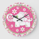 Search for asian elephant art Floral