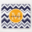 Recherche de nommé tapis souris Monogramme
