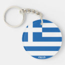 Recherche de souvenir grèce porteclés Drapeau