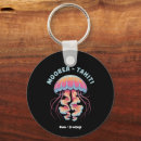Search for tahiti keychains Polynesia