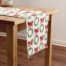 Search for christmas table runners Minimalist