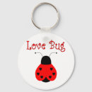 Search for polkadots keychains Retro