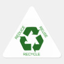 Recherche de réutilisation autocollants Environnement