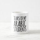 Recherche de tuteur tasses Étudiant