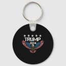 Search for middle finger keychains Vote