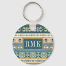 Search for indian keychains Boho