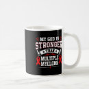 Search for myeloma mugs Complex regional pain syndrome