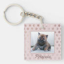Search for new pet keychains Puppy