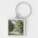 Search for 35mm keychains Watercolours