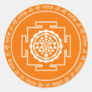 Search for shree Chakra