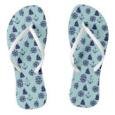 Search for wheel shoes Beach
