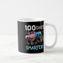 Search for monster truck mugs 100th