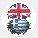 Search for made in greece stickers Greek