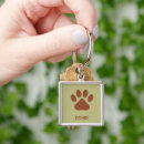 Search for brown dog keychains Pet