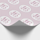 Search for orchid wrapping paper Birthday