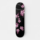 Recherche de sakura skateboards Japonaise