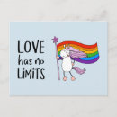 Search for limits postcards Lesbian