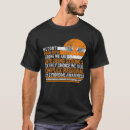 Recherche de complexe tshirts Syndrome