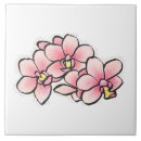 Recherche de orchidée rose carreaux Aquarelle