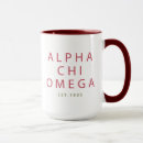 Search for alpha mugs Sorority