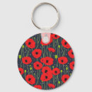 Recherche de coquelicot porteclés Pavot