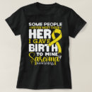 Search for sarcoma Support