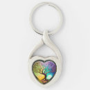 Search for heart tree keychains Gold